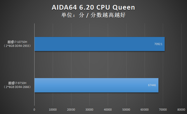 雷神win10正版下载