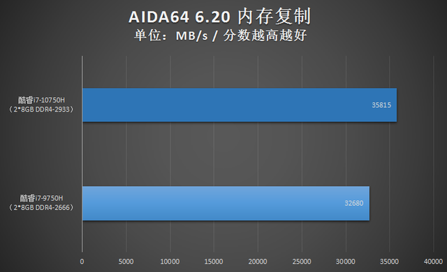 雷神win10正版下载