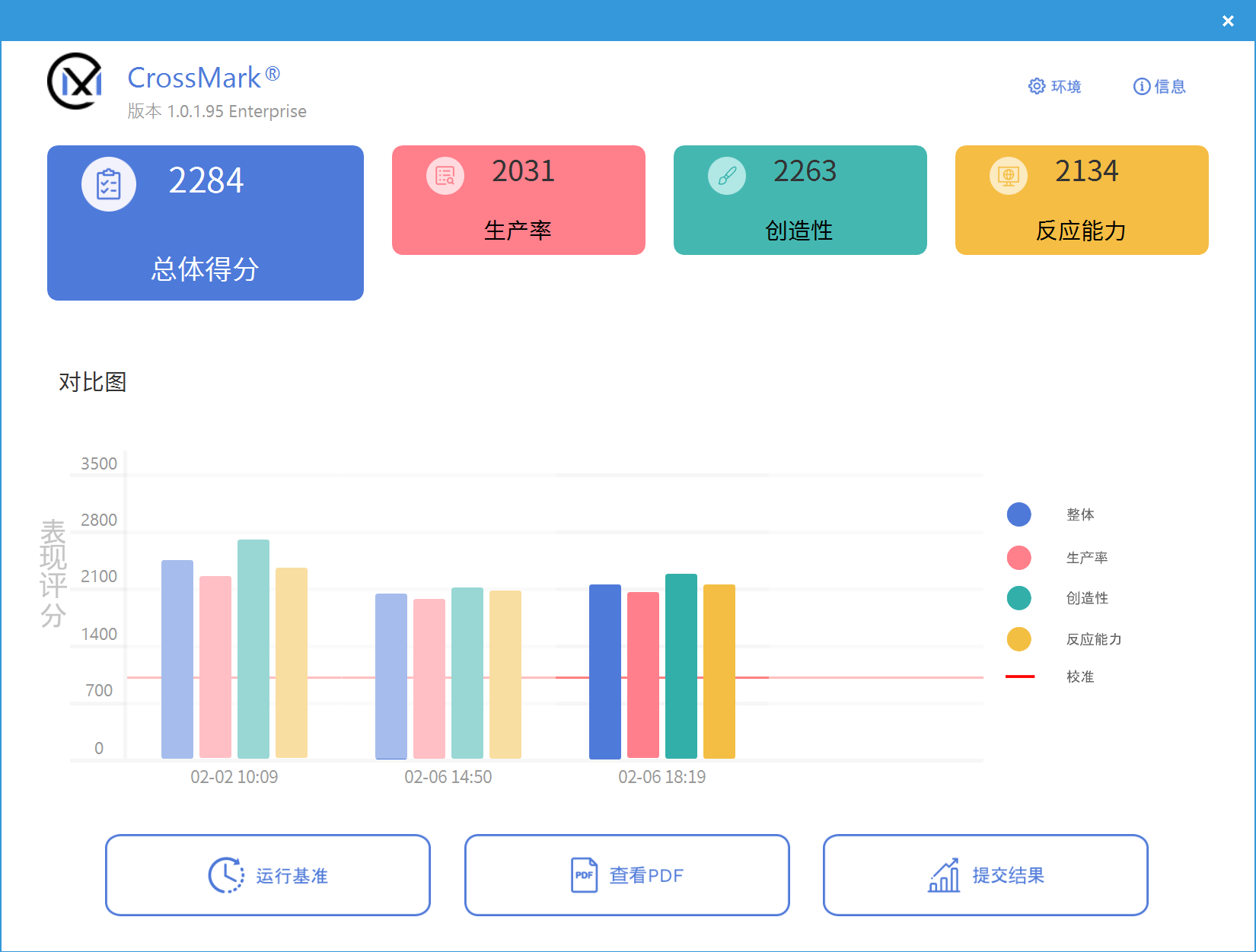 英特尔酷睿第 14 代 i5-14490F 体验评测：新年福利“黑盒礼”，游戏玩家请查收