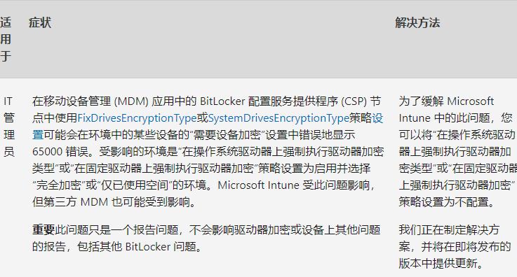 Windows11 Build 22621.2506正式版更新发布,推送完整更新日志!