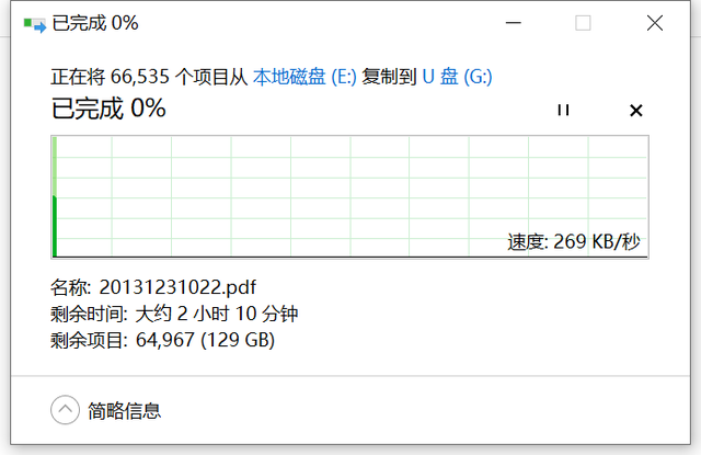 怎么检测否为扩容u盘