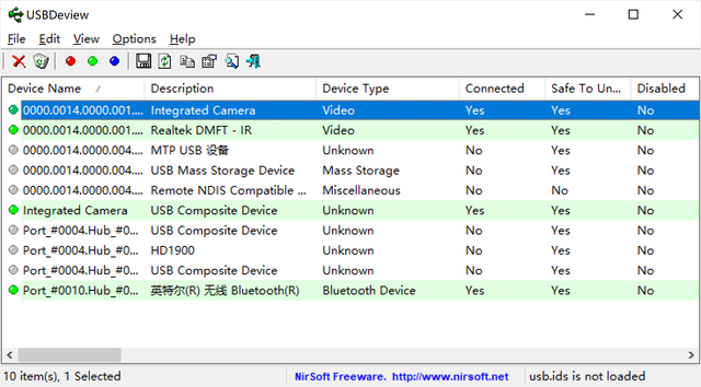 盗版Win10可以激活吗?盗版Win10怎么激活?