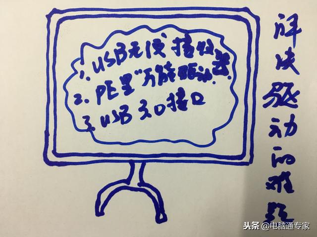 电脑中没有无线网卡驱动