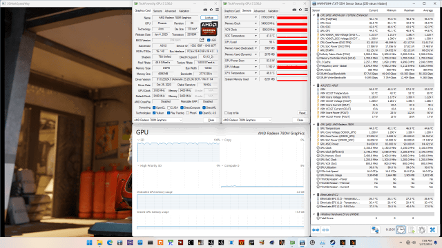 核显超到 3.3GHz：大神成功对 AMD 锐龙处理器集成的 Radeon 780M 实现超频