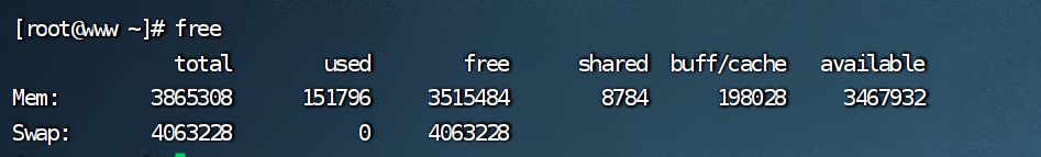 如何查看Linux系统的内存使用情况
