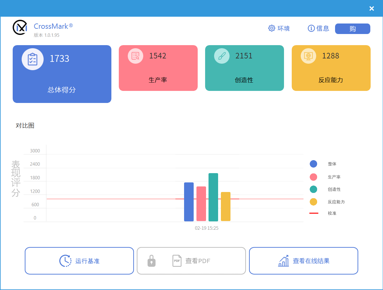 机械师曙光16 Air评测：酷睿Ultra加持，有AI PC那味儿了