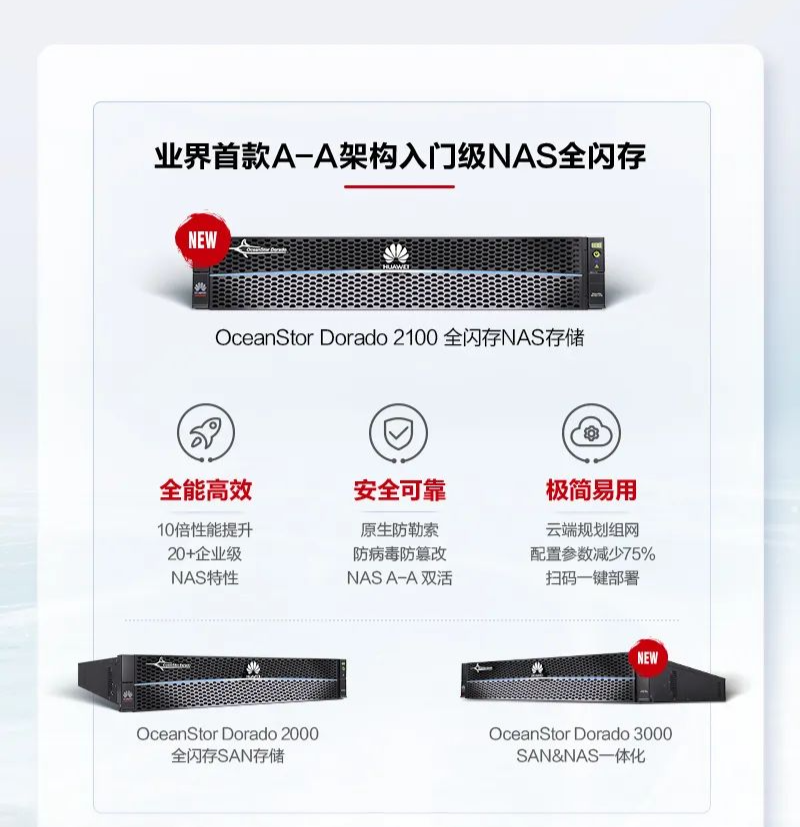 华为发布 eKitStor Xtreme 系列 M.2 闪存条，以及全新数据湖解决方案