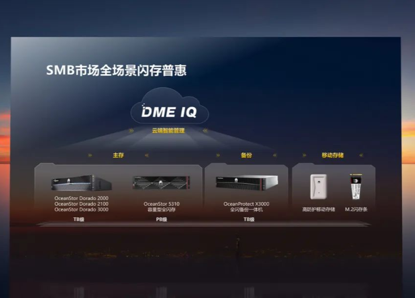 华为发布 eKitStor Xtreme 系列 M.2 闪存条，以及全新数据湖解决方案