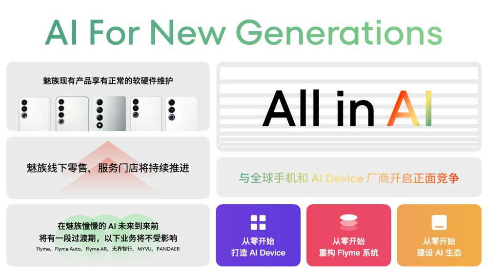 魅族宣布 All in AI 战略调整，智能手机业务仍继续保留软硬件维护服务