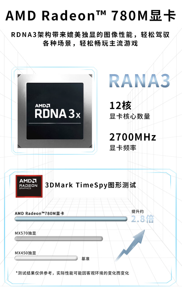 极摩客 K8 迷你主机 10 点开售：8845HS、可选配 AR 眼镜，2499 元起