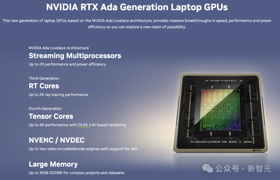 老黄祭出全新RTX 500 GPU,AIGC性能狂飙14倍!AI应用的门槛彻底被打下来了