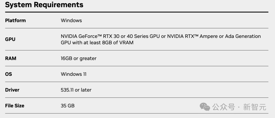 老黄祭出全新RTX 500 GPU,AIGC性能狂飙14倍!AI应用的门槛彻底被打下来了