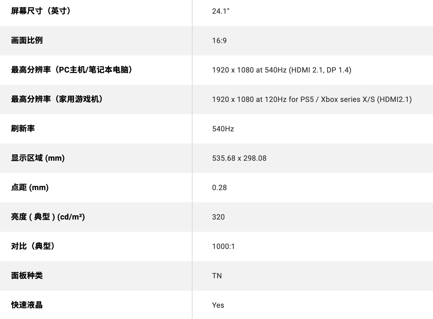 卓威奇亚 XL2586X 显示器上架：1080P 540Hz Fast TN 面板，售 7799 元