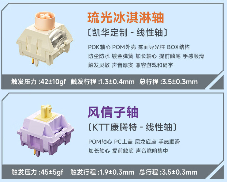 K87机械键盘最新推出风信子轴和冰淇淋轴版本，配备Gasket结构，起售价299元