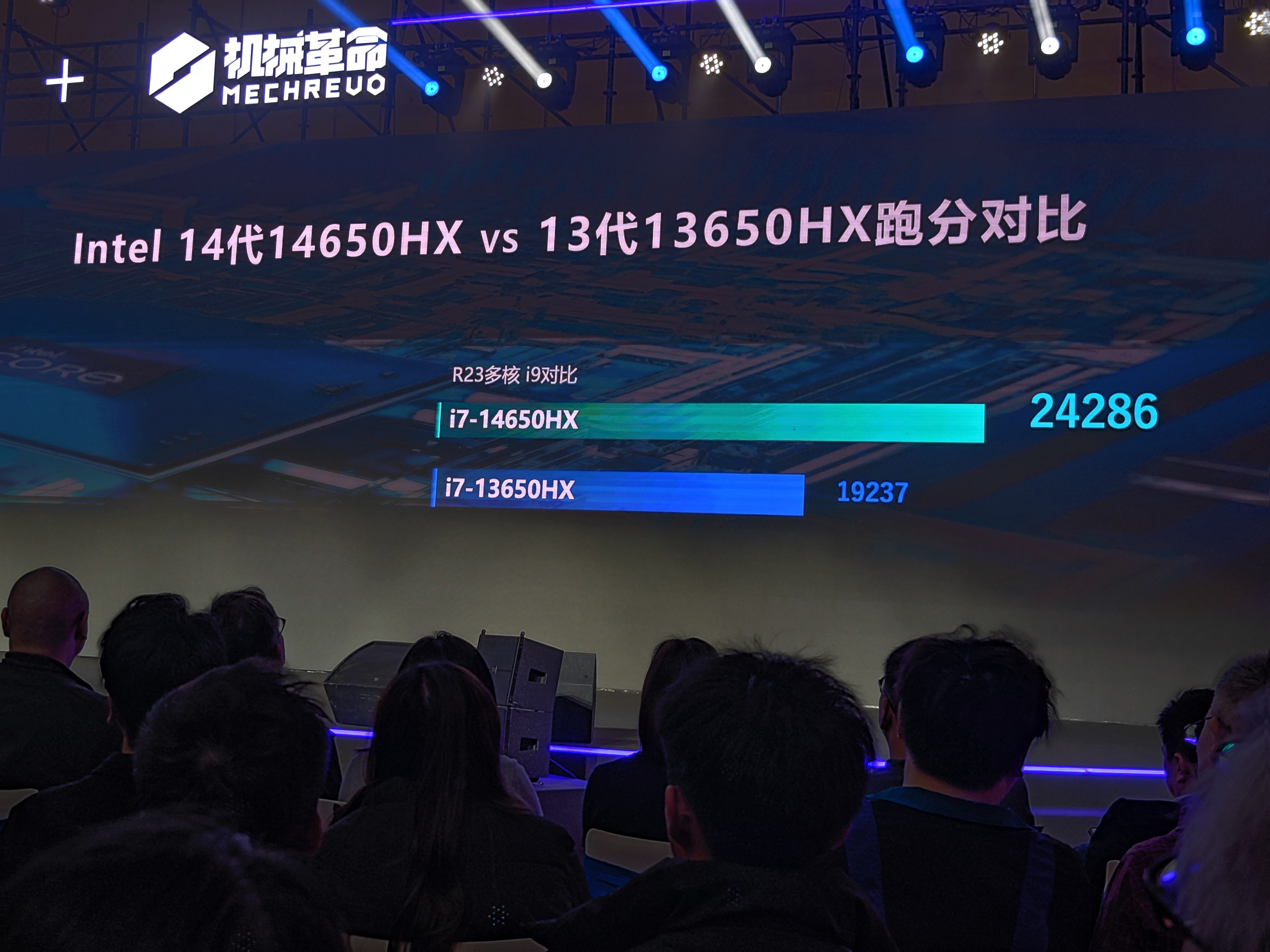 全能游戏本耀世15 Pro 发布！机械革命要走精致路线？