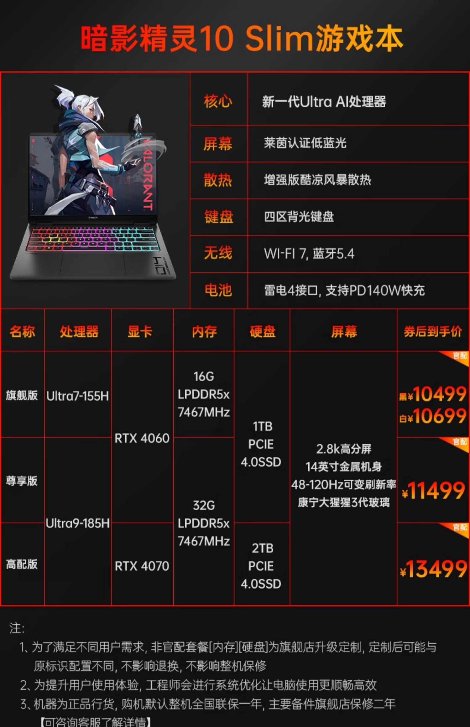 惠普暗影精灵 10 Slim 14 游戏本新增 32G 内存版,搭载 Ultra9-185H + RTX 4060