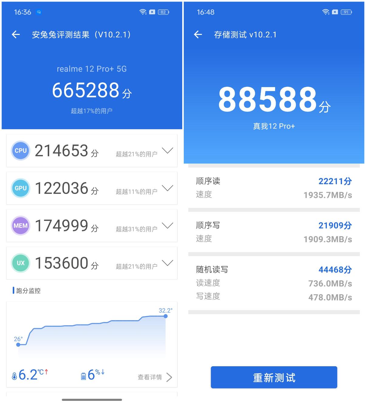 真我12 Pro+评测：2K价位段的潜望长焦影像 仅此一家