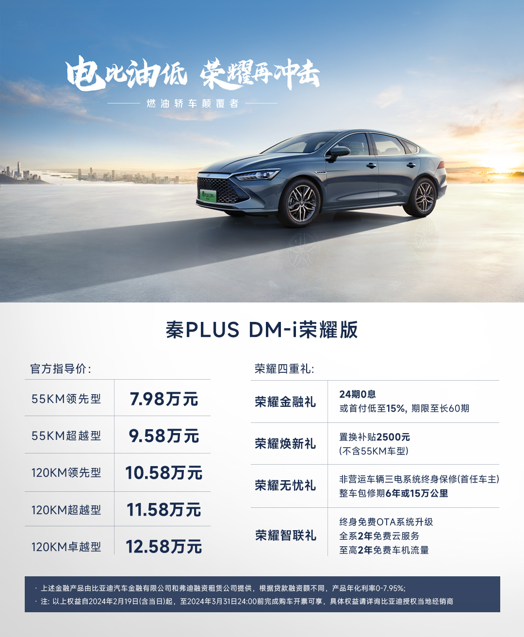 欲购最佳车型？比亚迪秦Plus DMI荣耀版配置选择指南