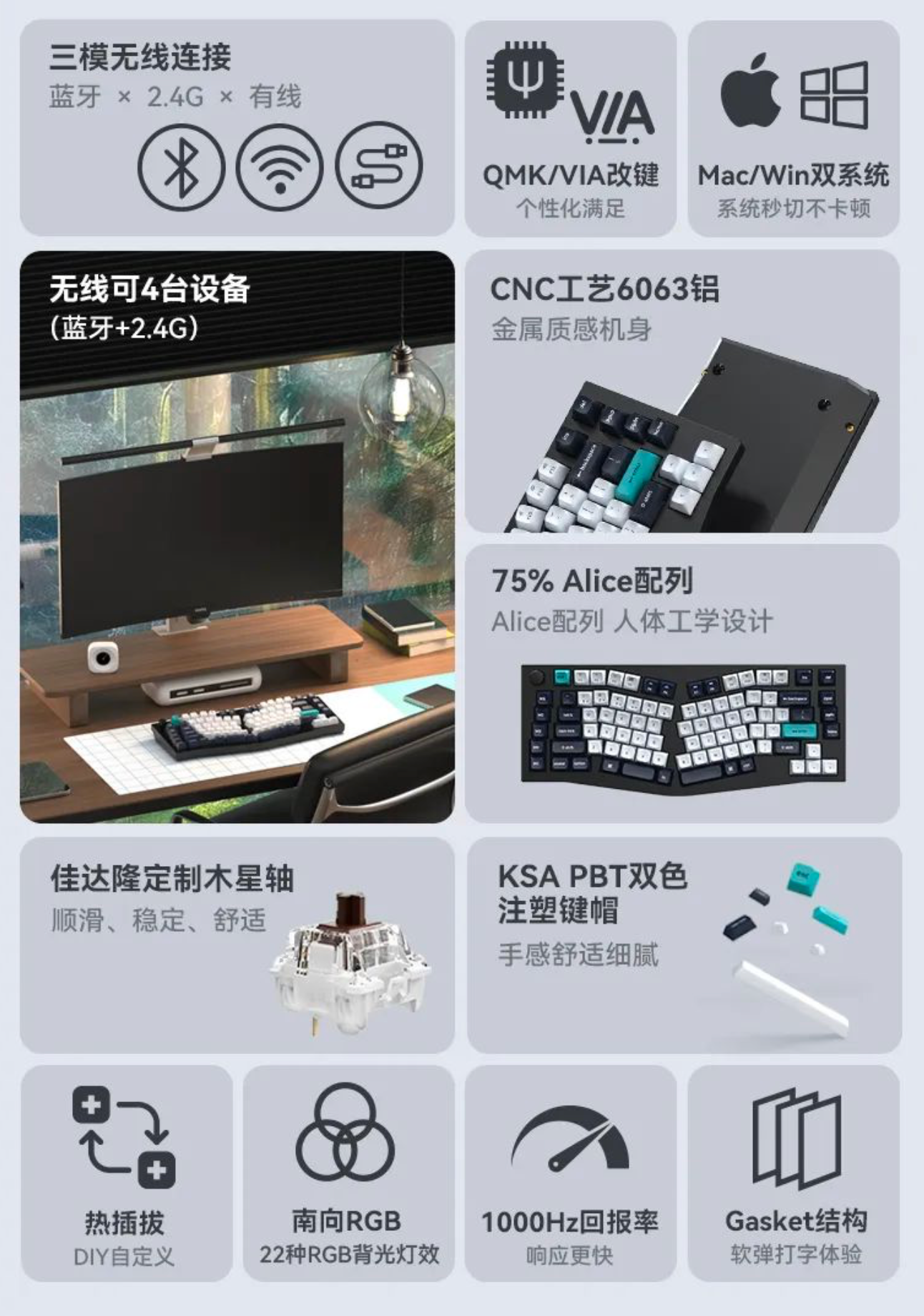 Keychron 推出 Q10 Max 三模机械键盘:75% Alice 配列,定价 1238 元起