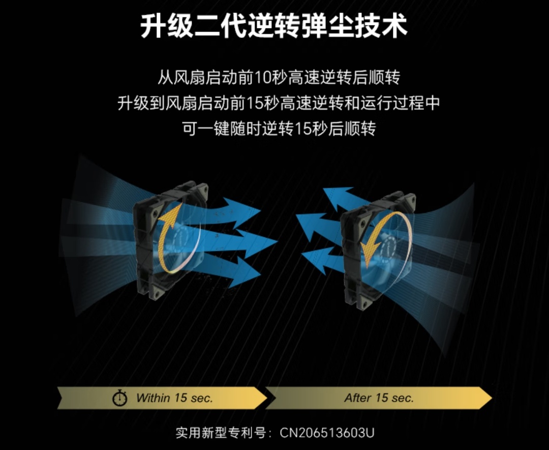 安耐美推出 REVOLUTION D.F.12 电源：短小 122mm 机身，兼容 ATX 3.1 规范