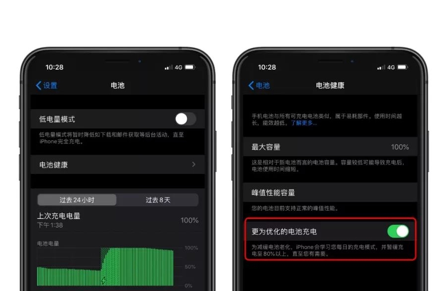 为什么苹果15充电到80就停止充电？