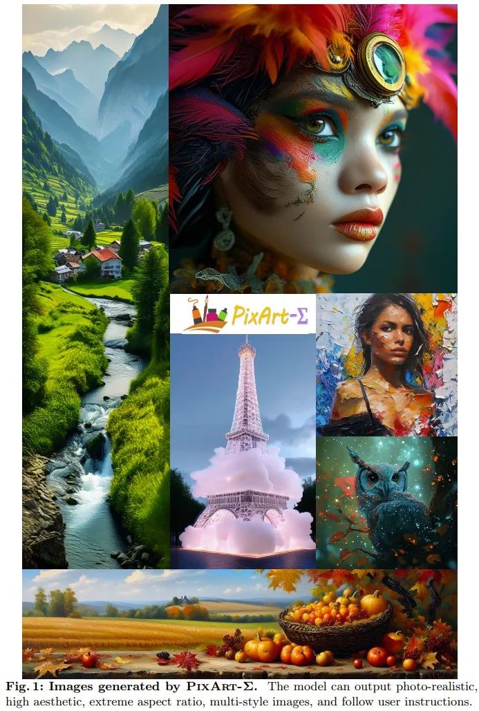 基于DiT,支持4K图像生成,华为诺亚0.6B文生图模型PixArt-Σ来了