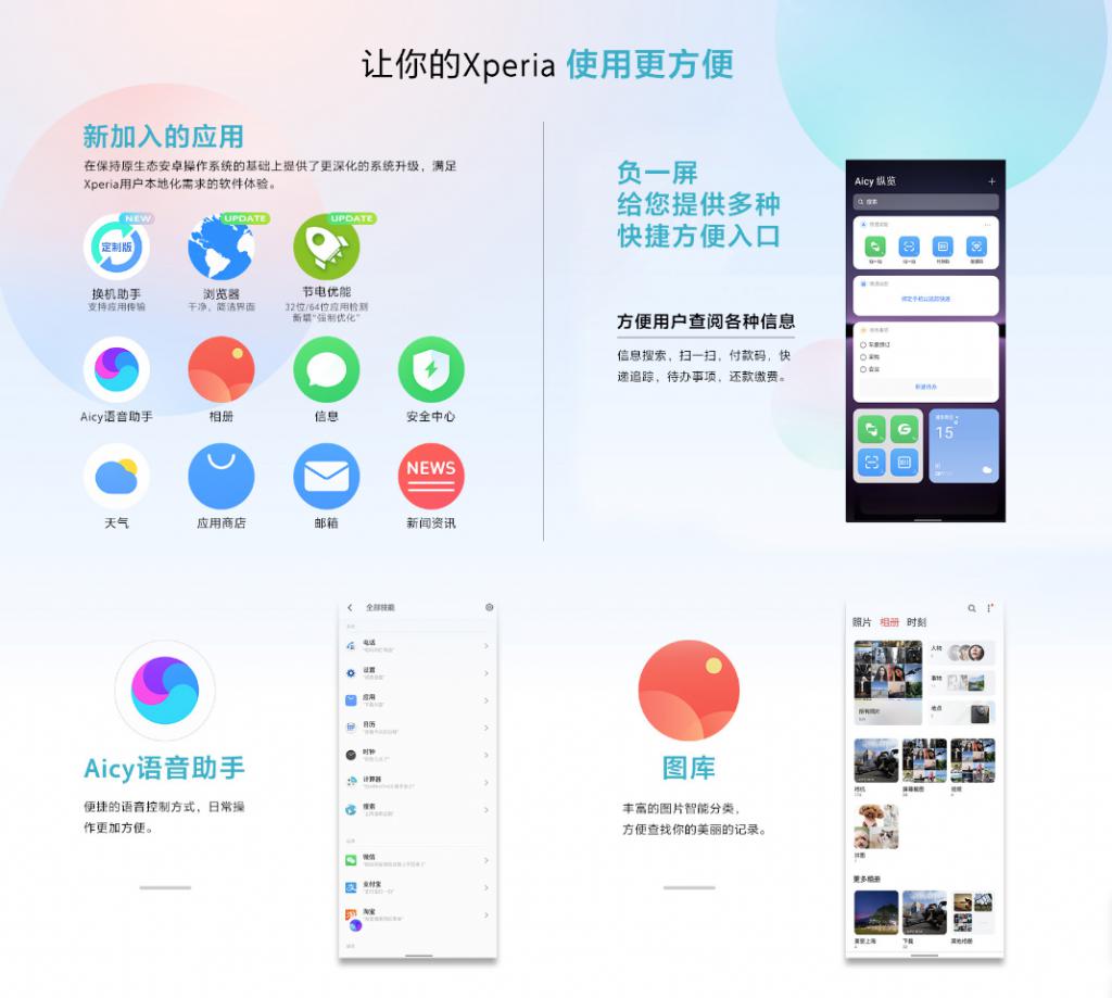 索尼手机退市?索尼:正稳健运营中,对未来发展充满期待