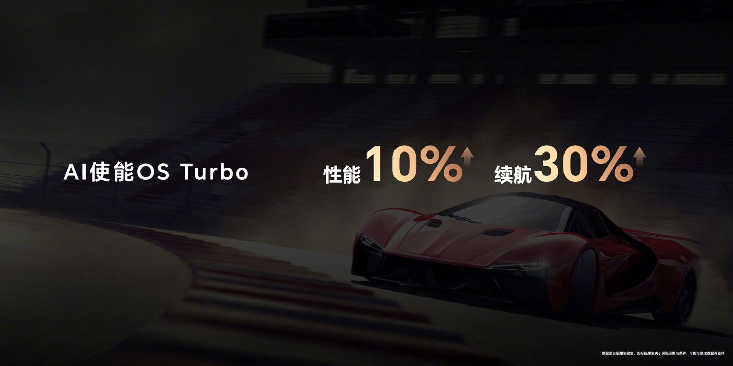 荣耀 MagicBook Pro 16 笔记本通过《黑神话:悟空》空间音频联调认证