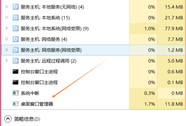 桌面窗口管理器可以关掉吗？桌面窗口管理器怎么永久关闭方法