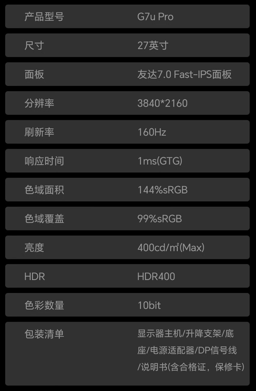 盛色推出 G7u Pro 27 英寸显示器:4K 160Hz 友达 Fast-IPS 面板,首发价 1799 元