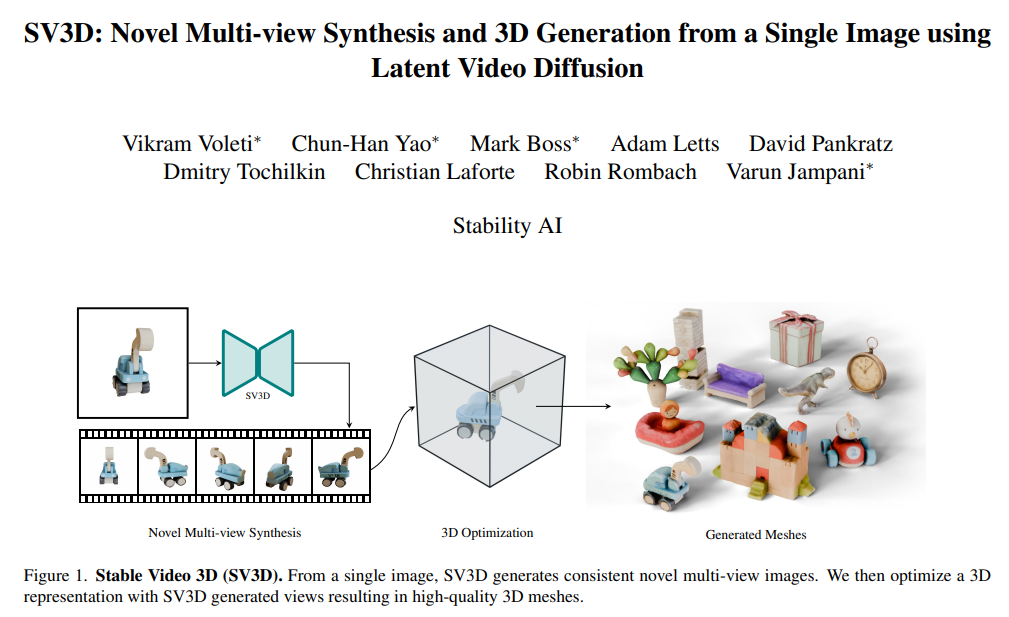 Stable Video 3D震撼登场:单图生成无死角3D视频、模型权重开放