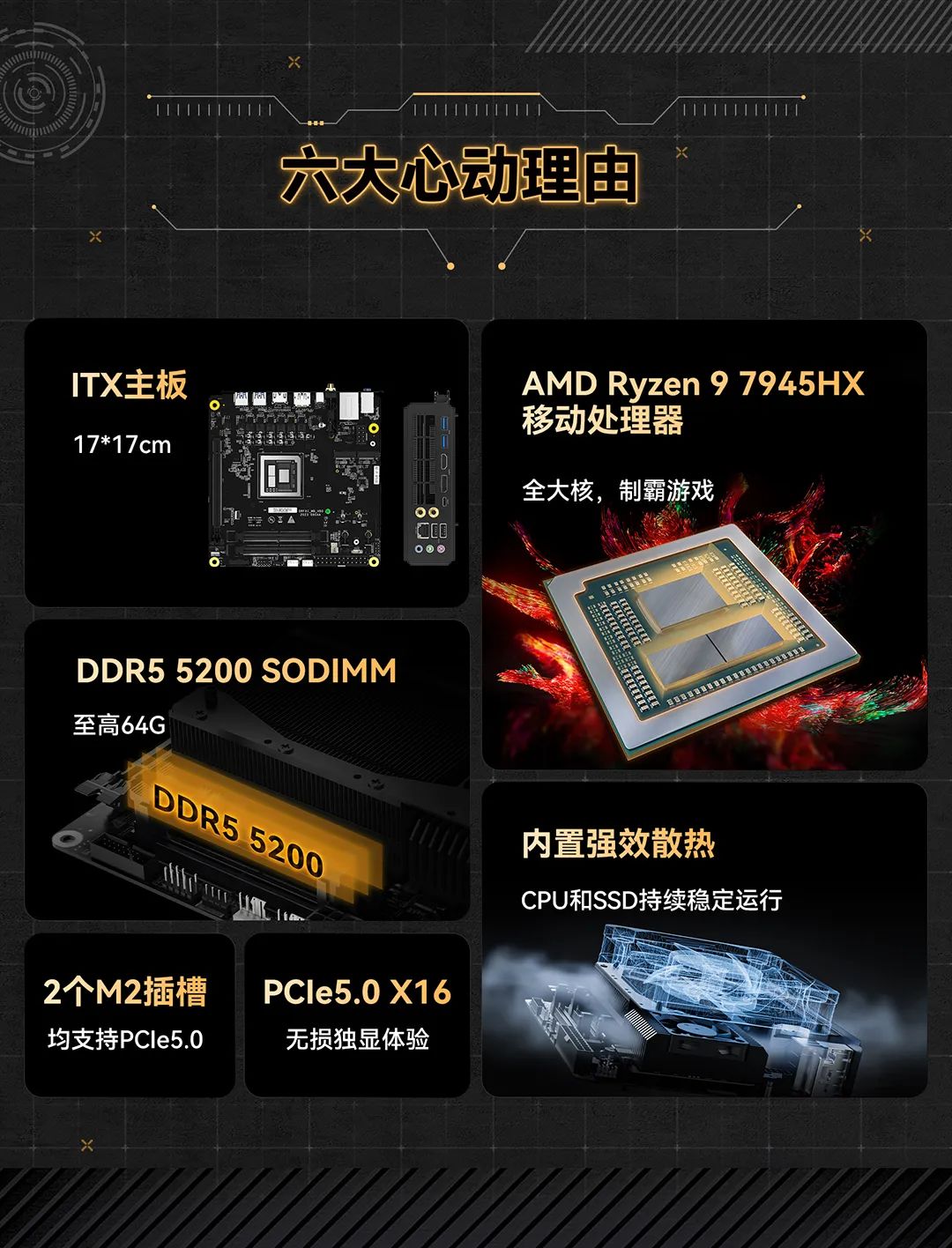 铭凡推出 BD790i ITX 主板：R9-7945HX 处理器，售价 3599 元