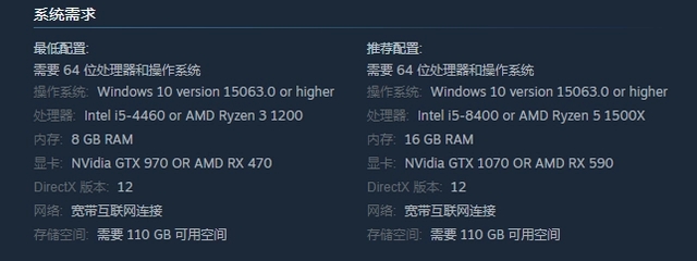 地平线5频繁闪退问题解决指南