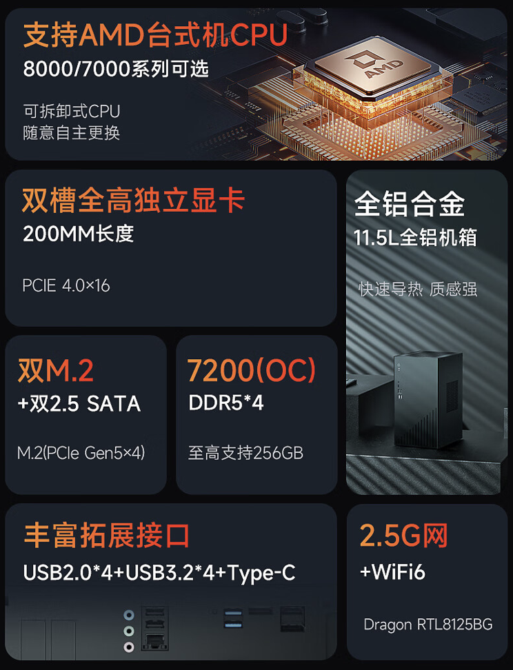 华擎推出 DESKMAX X600 ITX 主机:R5-7500F、单 2.5G 网口,售 2648 元