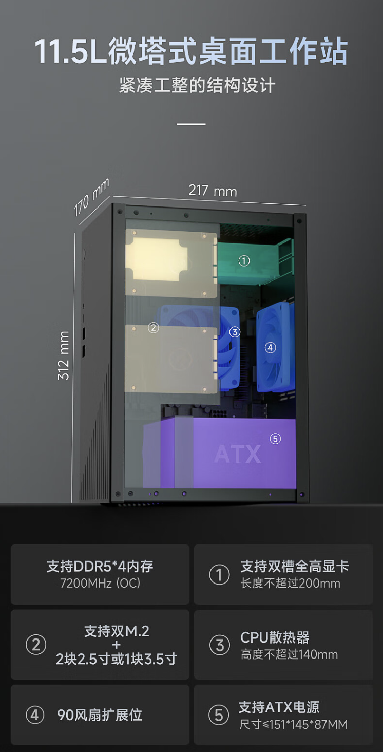 华擎推出 DESKMAX X600 ITX 主机:R5-7500F、单 2.5G 网口,售 2648 元