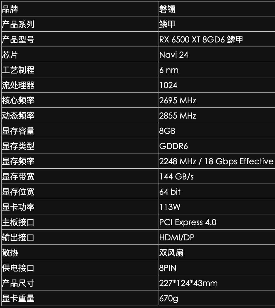 磐镭推出鳞甲 RX 6500 XT 8GB GDDR6 显卡:双风扇双热管,1099 元