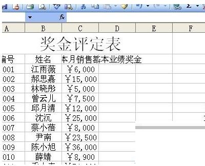 Excel制作奖金评定表的详细步骤