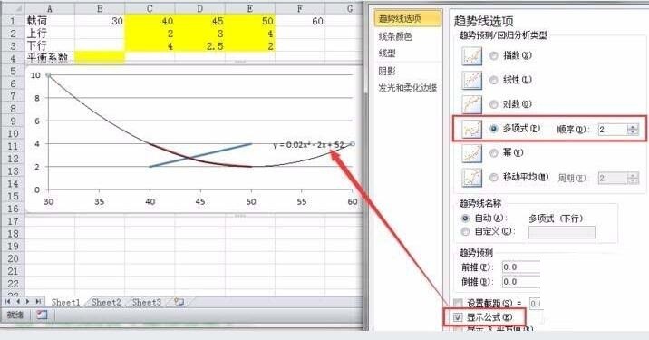 Excel计算散点图曲线交叉点坐标的详细方法