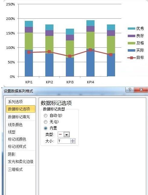 Excel表格数据做成商务大气的子弹图表的详细步骤
