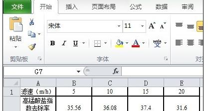 excel2016添加一个图画柱形图和折线图的图文方法
