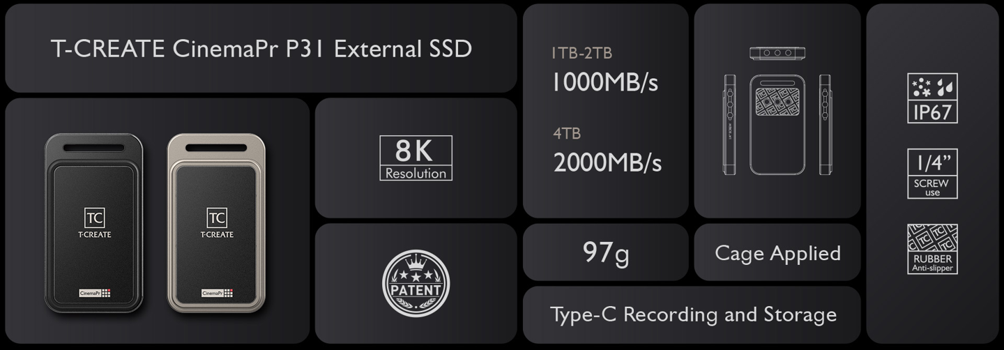 十铨推出 T-CREATE CinemaPr P31 移动固态硬盘：自带 1/4 英寸螺丝孔，IP67 级防尘防水