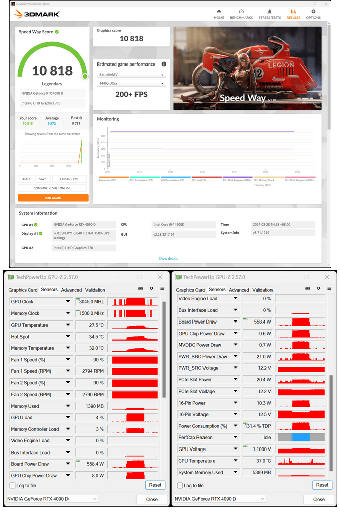 华硕 ROG Strix GeForce RTX 4090D 显卡超频 600W,性能超原版 RTX 4090