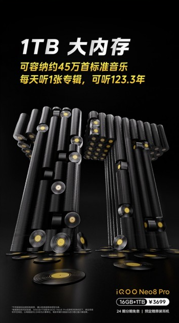 iQOO Neo8 Pro:安卓阵营性能最强机型搭载天玑9200+芯片