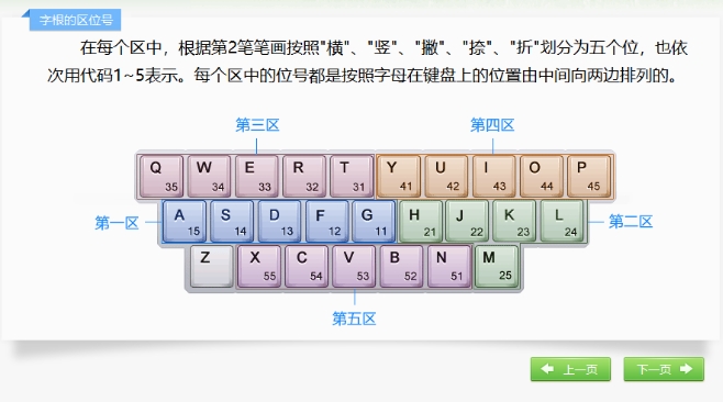 金山打字通怎么打字？-金山打字通是什么？