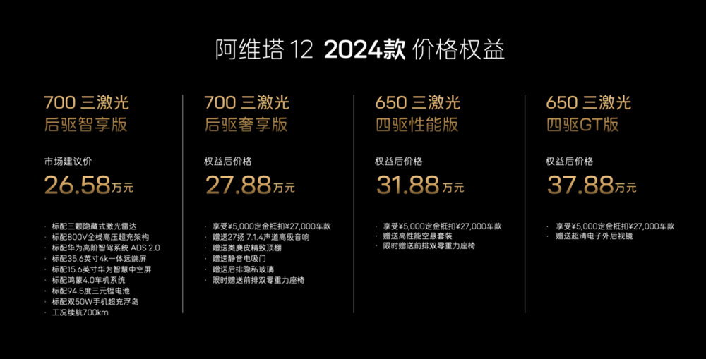 26.58万起, 阿维塔12 2024款重新定义新豪华