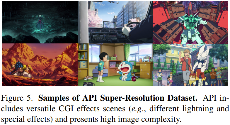 二次元专用超分AI模型APISR：在线可用，入选CVPR