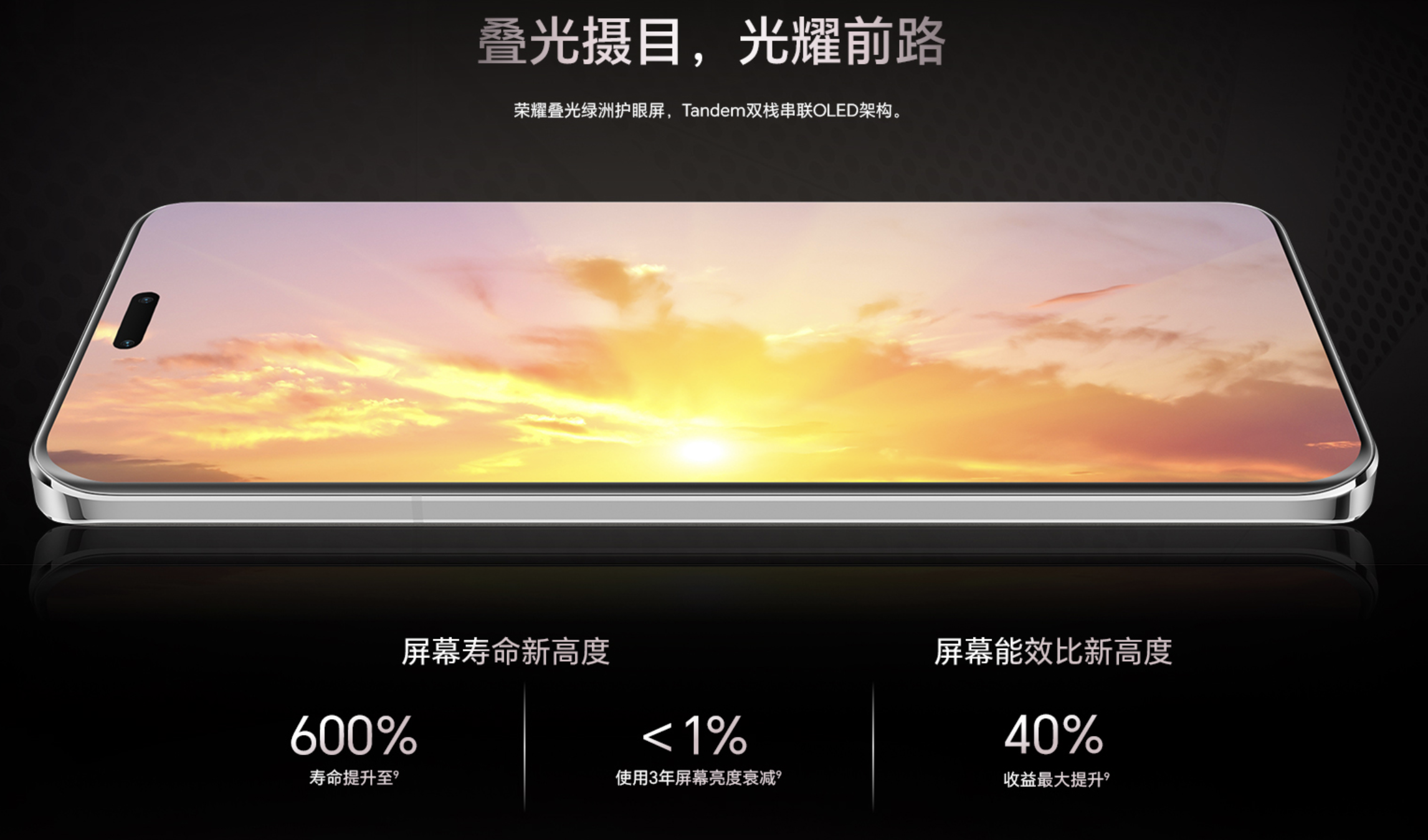手机厂商，狂卷屏幕