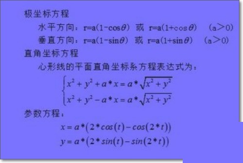matlab怎么画出心形线_matlab画出心形线教程