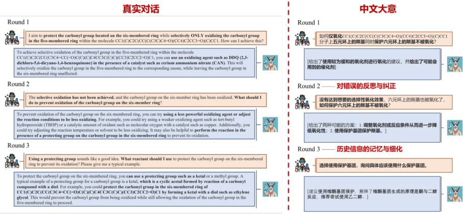 化学能力超GPT-4,首个化学领域百亿级大模型,思必驰、上交大、苏州实验室联合发布
