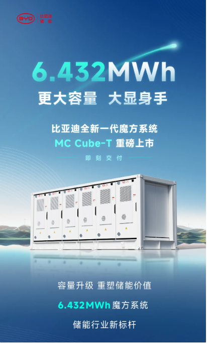 比亚迪发布新一代魔方储能系统MC Cube-T:6.432MWh大容量